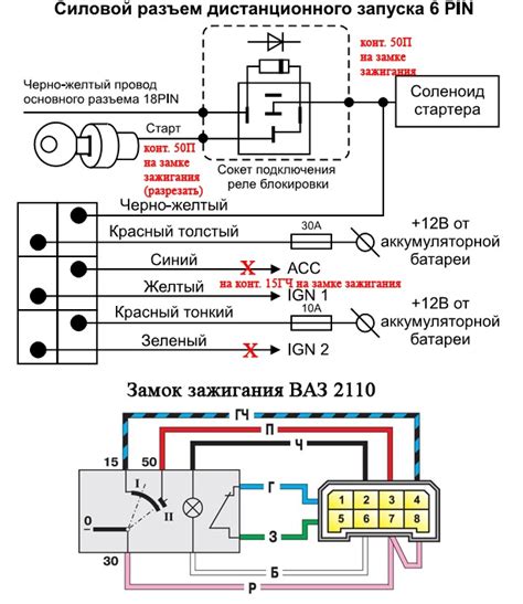 Инструкции по установке времени