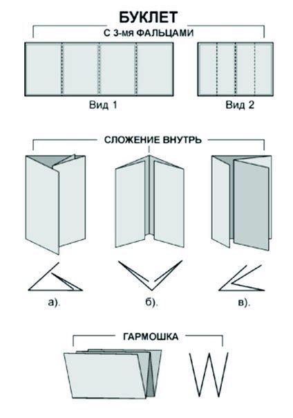 Инструкция: как складывать бумагу в форме ифрита