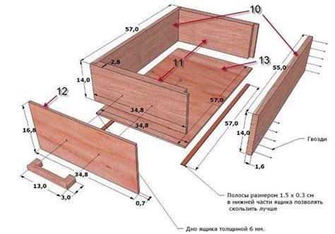 Инструкция: создание выдвижного ящика из фанеры