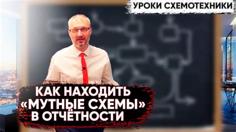 Инструкция для быстрого поиска