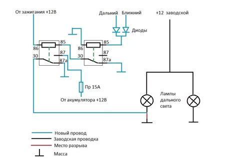 Инструкция для включения дальнего света