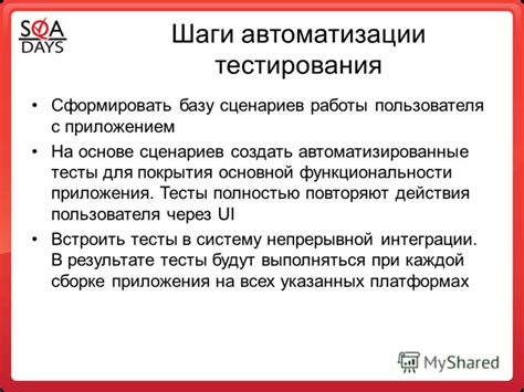 Инструкция для тестирования полной функциональности