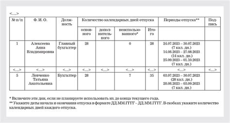 Инструкция на 2023 год