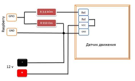 Инструкция по активации датчиков и сенсоров