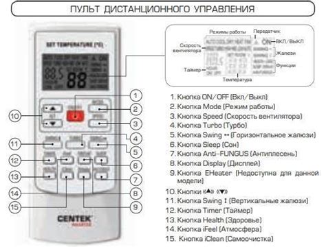 Инструкция по включению тепла на Tcl кондиционере