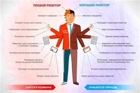 Инструкция по выбору надежного кадрового агентства