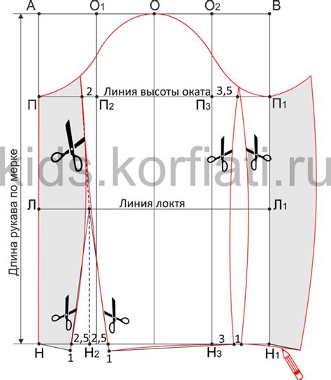 Инструкция по добавлению рукава к выкройке майки