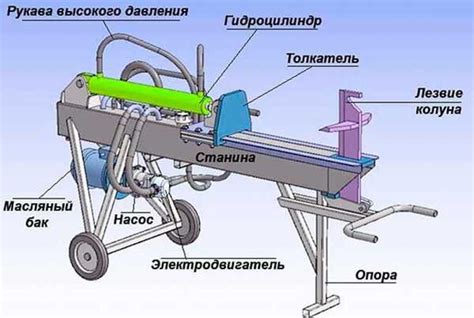 Инструкция по изготовлению гетр