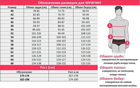 Инструкция по измерению талии: