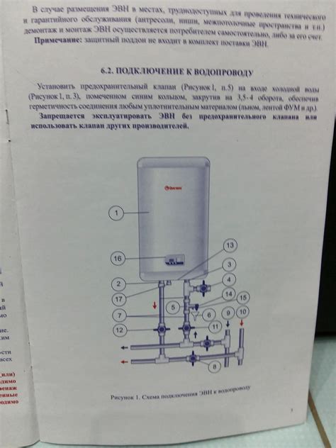 Инструкция по использованию бойлера Zanussi 80