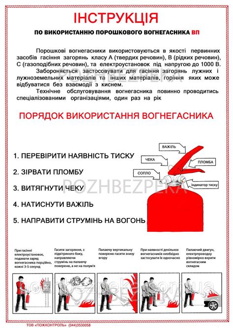 Инструкция по использованию и безопасности