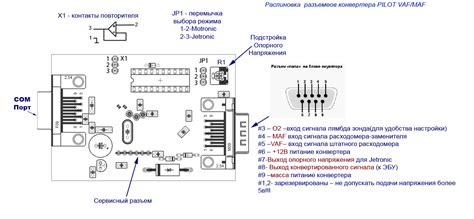 Инструкция по использованию конвертера