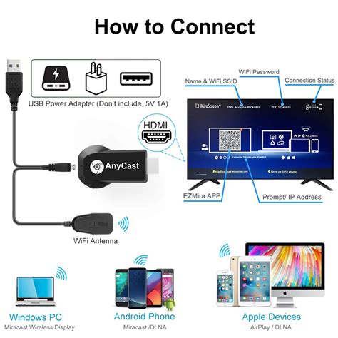 Инструкция по использованию функции Miracast