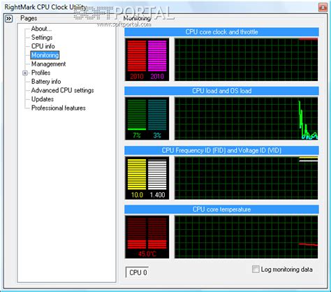 Инструкция по использованию RightMark CPU Clock Utility