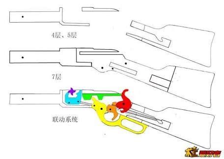 Инструкция по конструированию автомата резинкострела