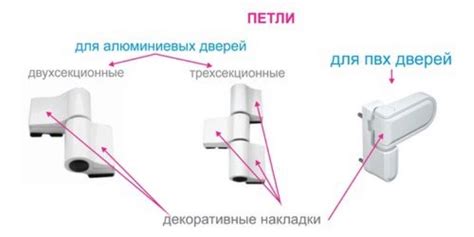 Инструкция по настройке двери Гранта