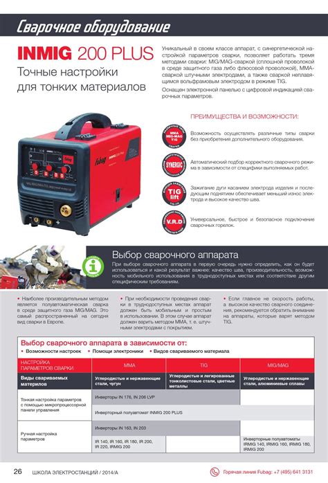 Инструкция по настройке инверторного сварочного аппарата