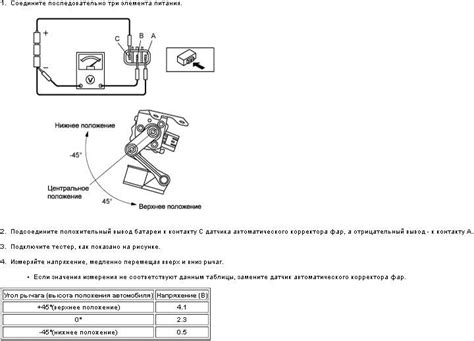 Инструкция по настройке и установке корректора фар