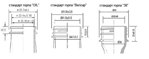 Инструкция по настройке полуавтомата