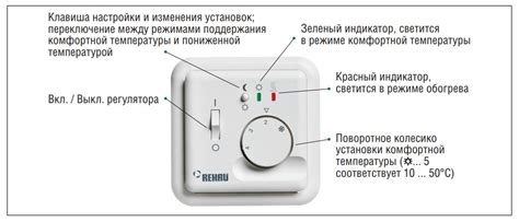 Инструкция по настройке регулятора