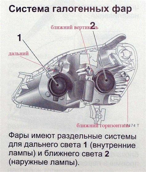 Инструкция по настройке фар ВАЗ 2112