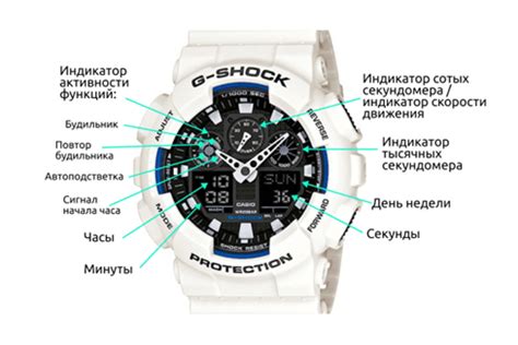 Инструкция по настройке часов Casio Baby-G Shock-Resist