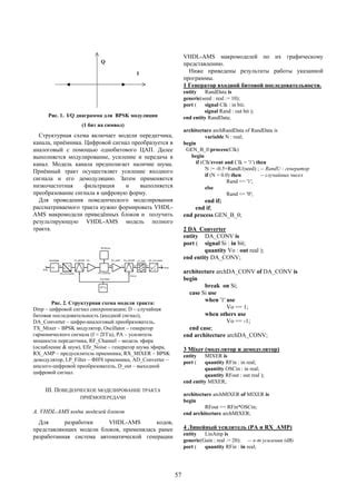 Инструкция по настройке BPSK для RS-кодера