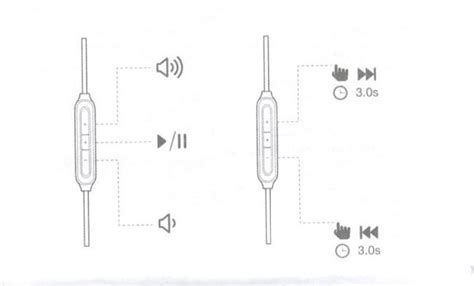 Инструкция по настройке Bluetooth-наушников с Алиэкспресс