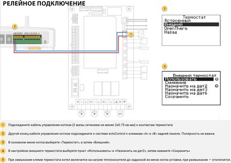 Инструкция по настройке Ectocontrol: подключение и установка