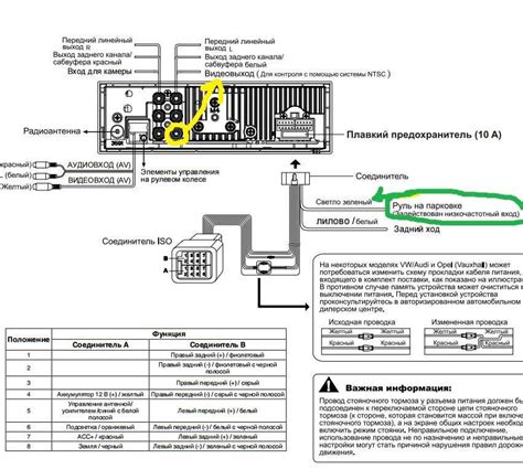 Инструкция по настройке Pioneer 520 BT