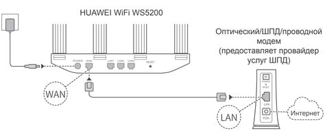 Инструкция по настройке Wi-Fi Analyzer на телефоне Huawei для поиска пароля