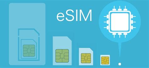 Инструкция по настройке eSIM для исходящих звонков