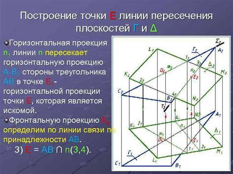 Инструкция по нахождению точки пересечения