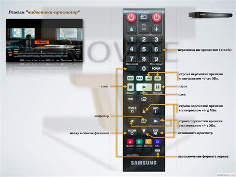 Инструкция по нахождению функции Smart TV