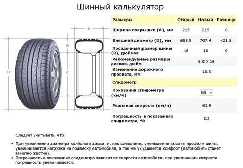 Инструкция по определению высоты профиля шины