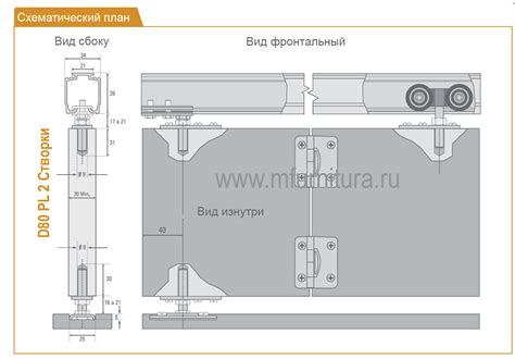 Инструкция по отключению автозакрывания дверей