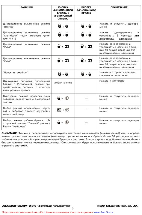 Инструкция по отключению таймера автозапуска