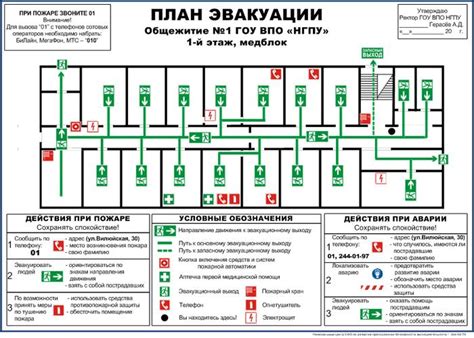 Инструкция по отключению энергосберегающего освещения