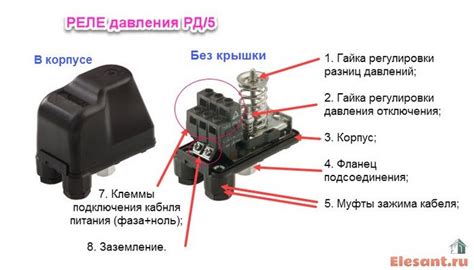 Инструкция по подключению Твиттера с конденсатором