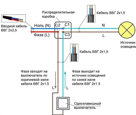 Инструкция по подключению выключателя