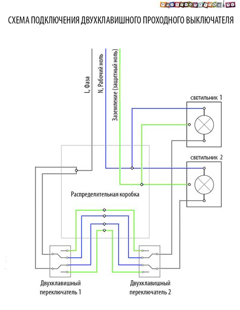 Инструкция по подключению диодной люстры к двухклавишному выключателю