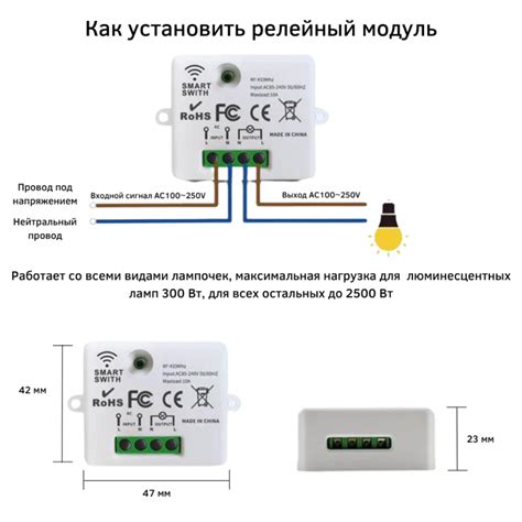 Инструкция по подключению и настройке пульта Алисы