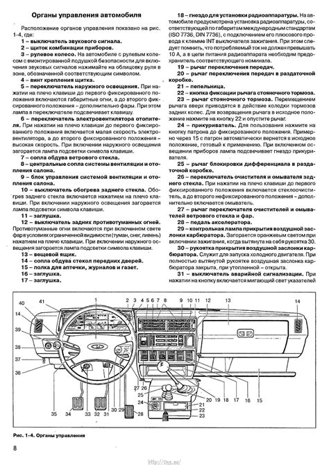 Инструкция по подключению кнопки массы на ВАЗ Нива