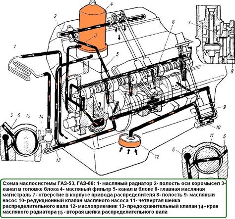 Инструкция по подключению нового двигателя