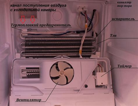 Инструкция по подключению холодильника Индезит без реле