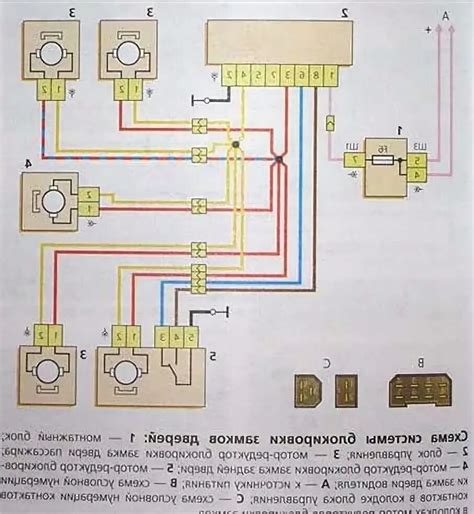 Инструкция по подключению центрального замка ВАЗ 2123 к сигнализации Hippcron