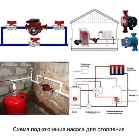 Инструкция по подключению циркуляционного насоса к водопроводу