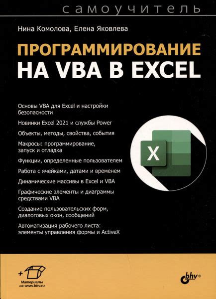 Инструкция по подключению VBA в Excel