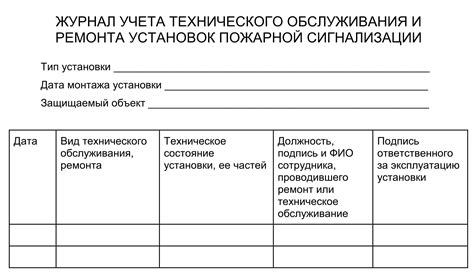 Инструкция по проверке баллов