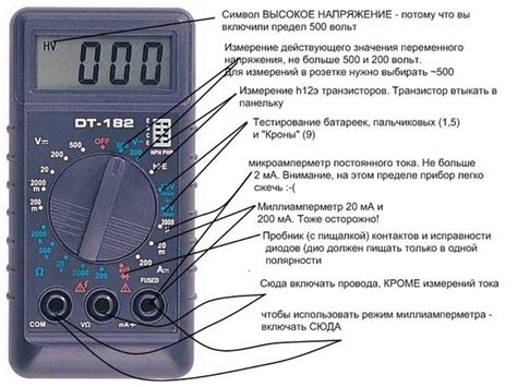 Инструкция по проверке резистора при помощи цифрового мультиметра